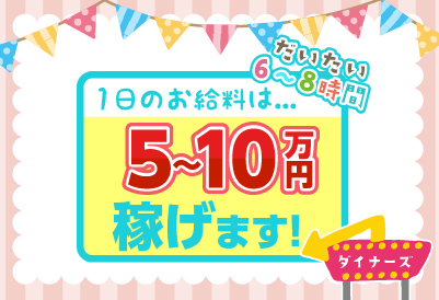 ダイナーズ画像②