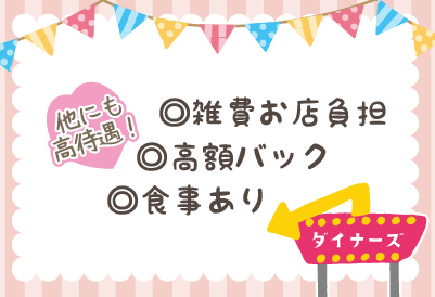 ダイナーズ画像③