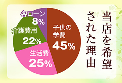 セレブリティー画像③