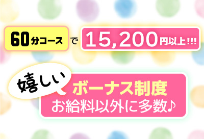 SKグループ画像②